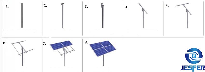 ground solar mounting brackets for solar pumping system