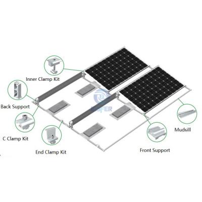 système de montage lesté solaire PV pour toit plat